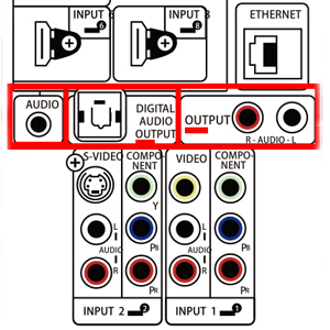NOTE: Check Your TV OUTPUT PORTS to be sure you have the correct OUTPUTS before 