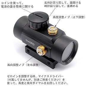Amazon.co.jp: Trirock タクティカルレッド/グリーンドット