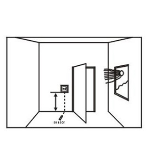 Mechanisch Thermostat Fußbodenheizung Mit Frotler 230V 16A Taumhermostat Elektisch Manuell