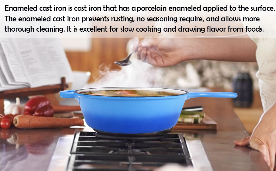 Suteck Enameled Cast Iron 2In1 Skillet Set, Heavy Duty 3.2 Quart