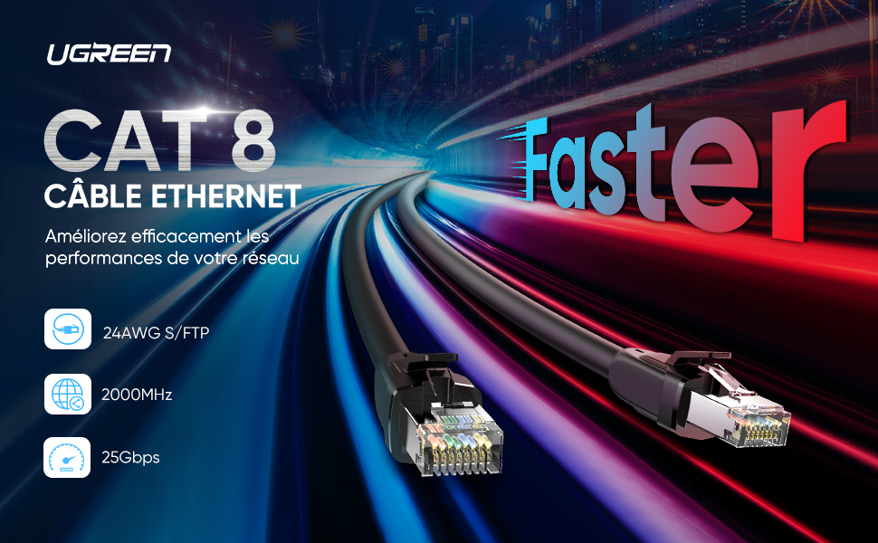 UGREEN Cat 8 Câble RJ45 Réseau Haut Débit 25Gbps 2000MHz SFTP