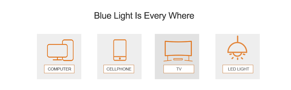 blue light filter lens