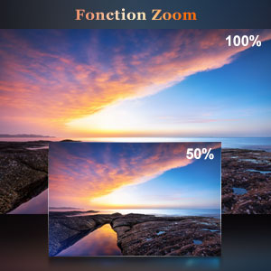 projector with zoom