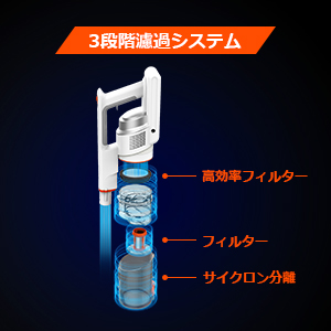 【A+】 ILIFE コードレス掃除機　H7 Amazon | ILIFE アイライフ H7 コードレス掃除機 2000Pa