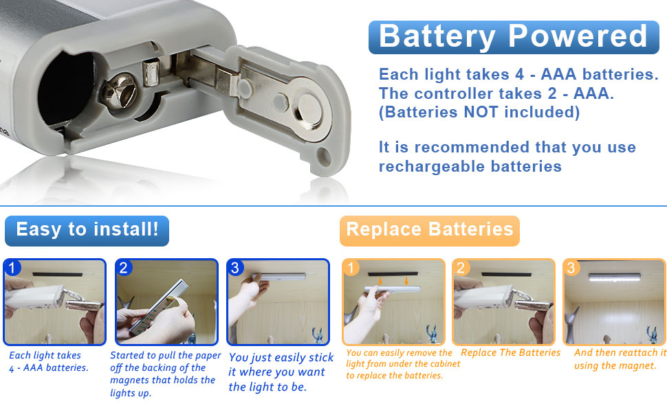 Very easy to install they have a magnetic backing which you can apply to most surfaces