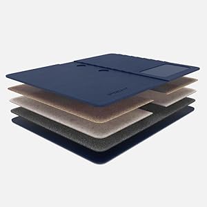 RFID blocking