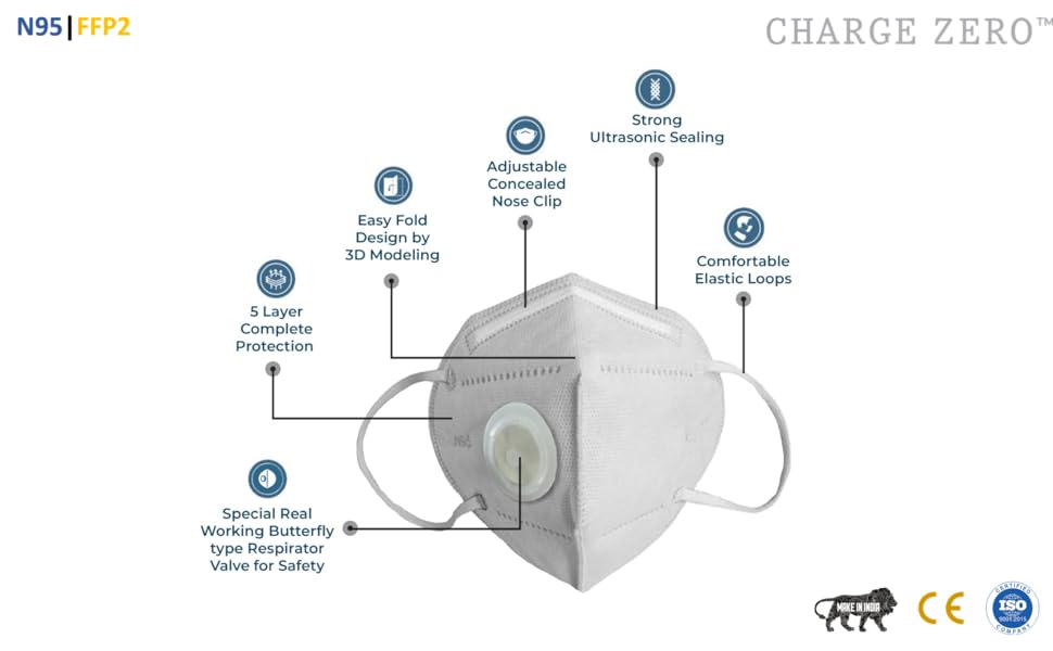 Features of Charge Zero N95 Face Mask