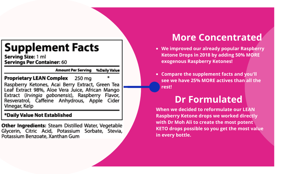 Lean Nutraceuticals Raspberry Ketones Drops Start Ketosis Faster with a Powerful