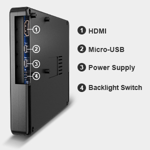 Support all devices with HDMI interface