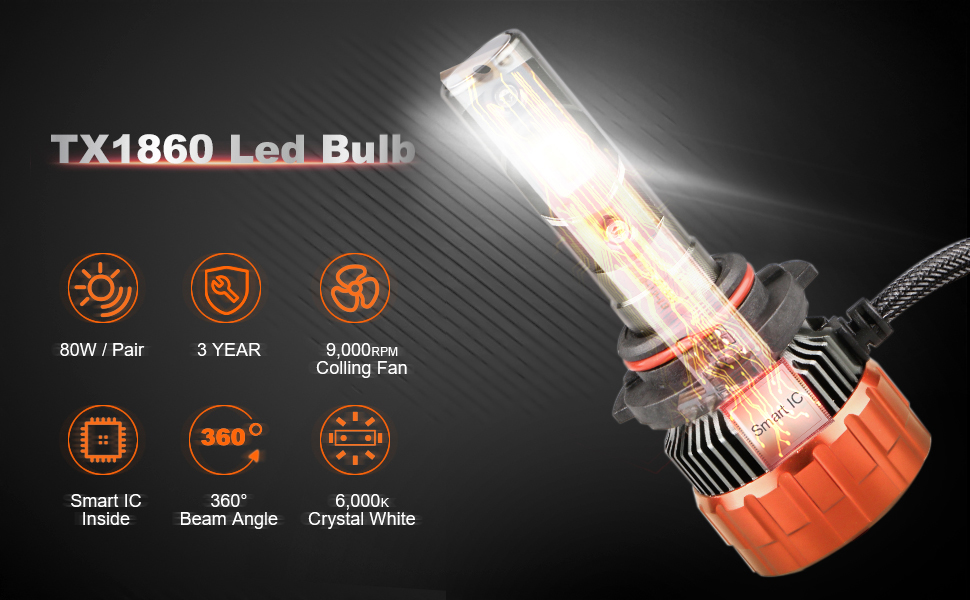 MOSTPLUS 8000 Lumens 80W/Pair9005+H11 AllinOne LEDTX1860 Chip