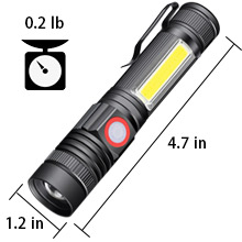 Small manufacture image 6