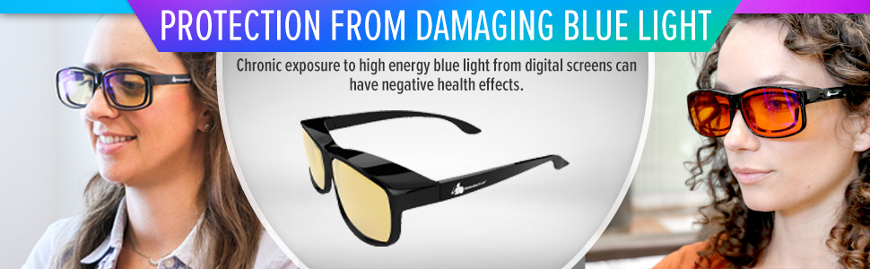 Get the Best Protection from Damaging Blue Light Day and Night with 50% and 99% Blocking Lenses