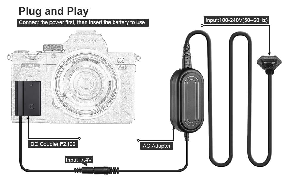 Fomito NP-FZ100 AC Power Adapter Kit Replacement for Sony BC-QZ1 Battery Charger, Compatibe with Alpha A7 III, A7R III, A9, A9R, A9S, A6600 Cameras 11 Fomito NP-FZ100 AC Power Adapter Kit 2