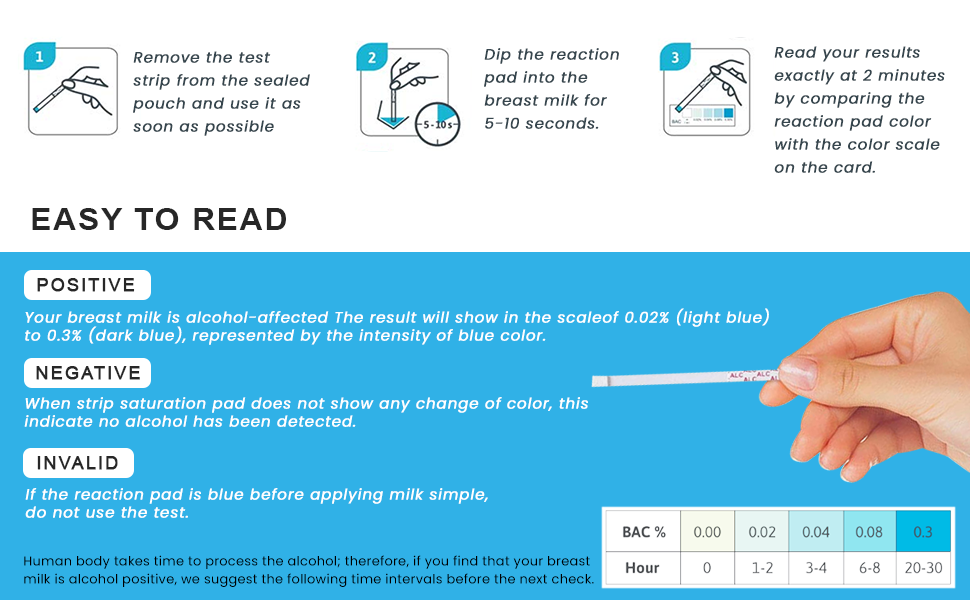 Highly Sensitive Breastmilk Alcohol Test Strips Mother's