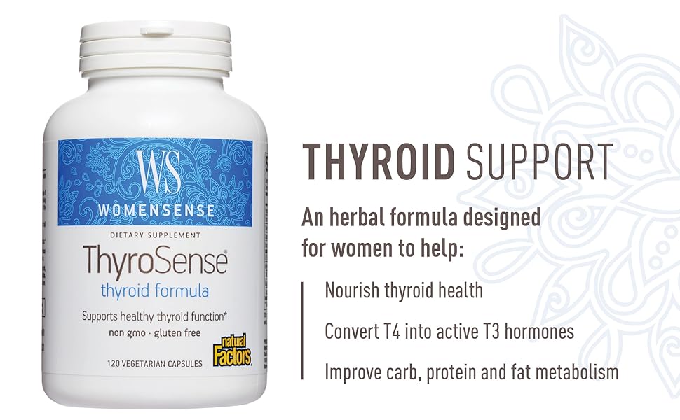 Thyroid support
