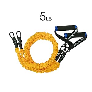 valor fitness, resistance band cords, resistance bands, stackable resistance bands, fitcore