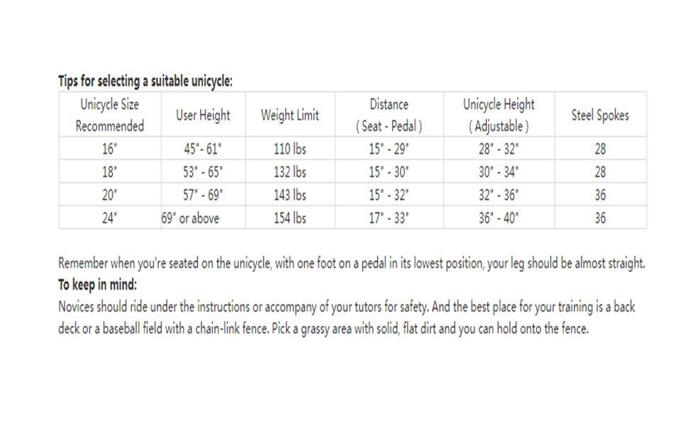 Tips for selecting a suitable unicycle: