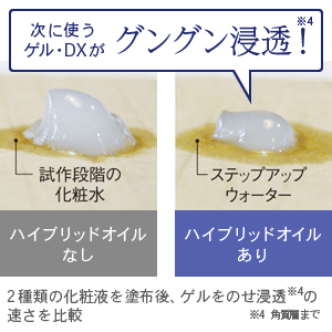 Amazon | メディプラス ステップアップウォーター 120ml (2か月