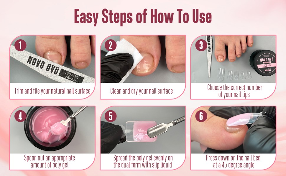 Easy steps of how to use