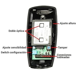 Detector de movimiento exterior con cable Anti mascotas 25Kg ...