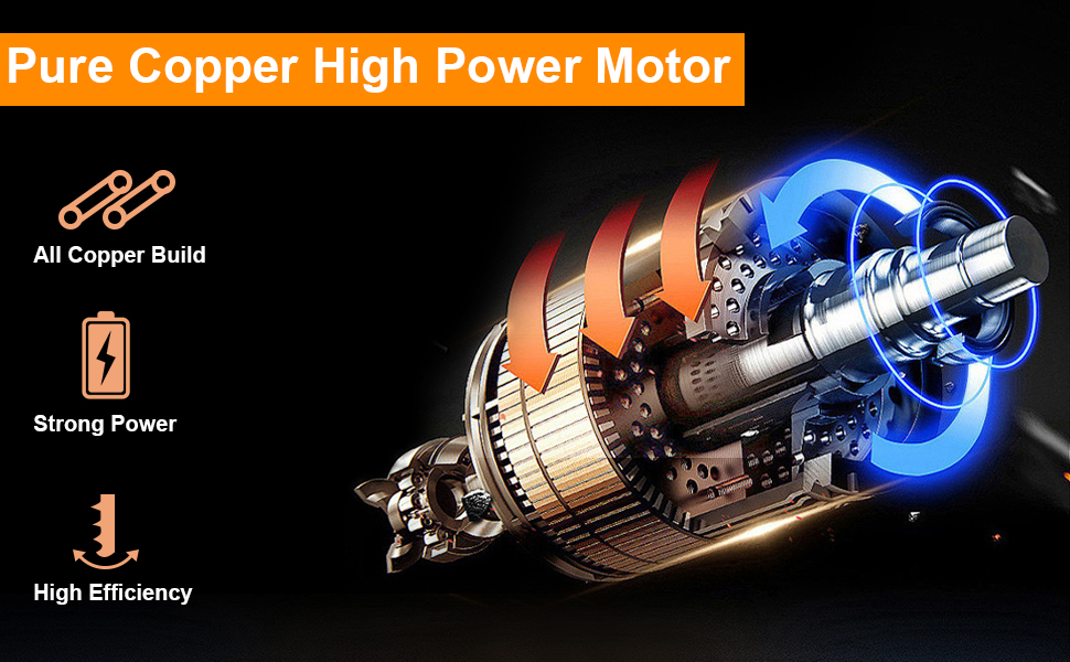 upgraded pure copper motor