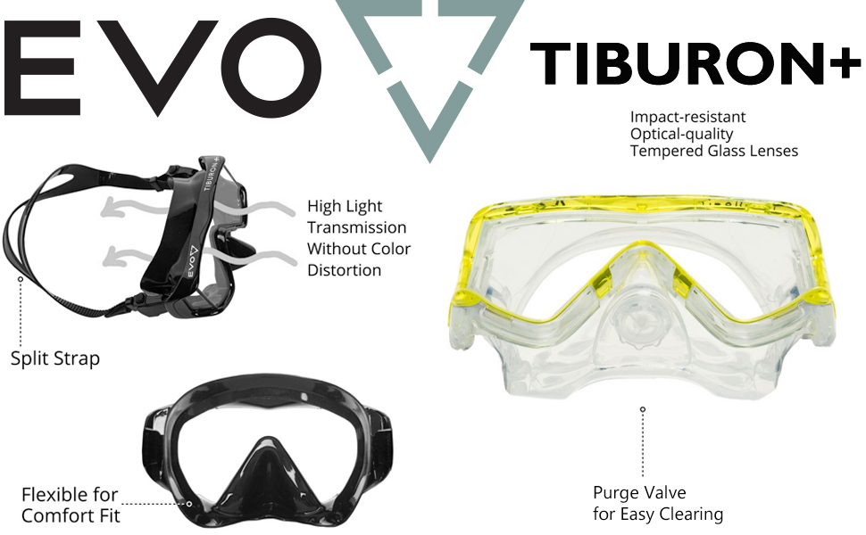 EVO Tiburon+ 3Lens Panoramic Dive Mask with Purge Valve