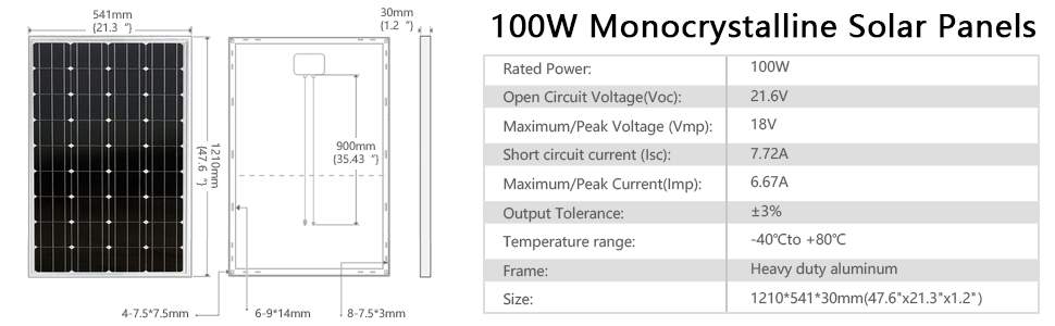 Solar panel