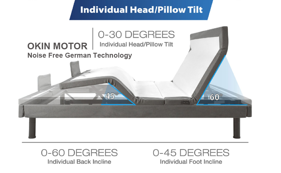 MAXXPRIME Wall Hugger Adjustable Bed Frame with Okin Motor
