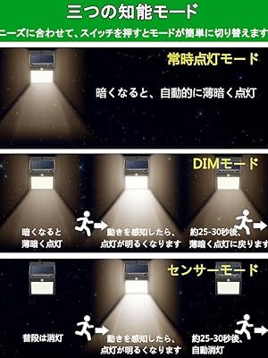 Amazon センサーライト ソーラーライト 屋外 暖色系 144led ソーラー 人感センサーライト 3つ点灯モード 屋外照明 防水 防犯ライト 3面発光 自動点灯 太陽光発電 庭 駐車場 玄関先 ガーデン 明るい 両面テープ付き 日本語取扱説明書 2セット Pearlstar Amazon センサーライト ソーラーライト 屋外 暖色系 144led ソーラー 人感センサーライト 3つ点灯モード 屋外照明 防水 防犯ライト 3面発光 自動点灯 太陽光発電 庭 駐車場 玄関先 ガーデン 明るい 両面テープ付き 日本語取扱説明書 2セット Pearlstar