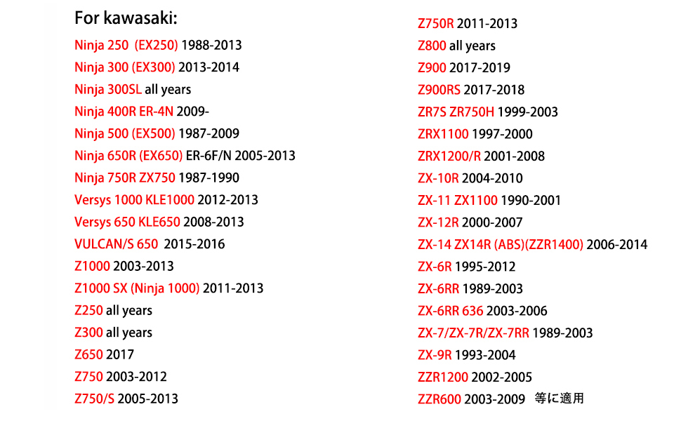 エキゾーストスライダー フレーム プロテクター クラッシュパッド 