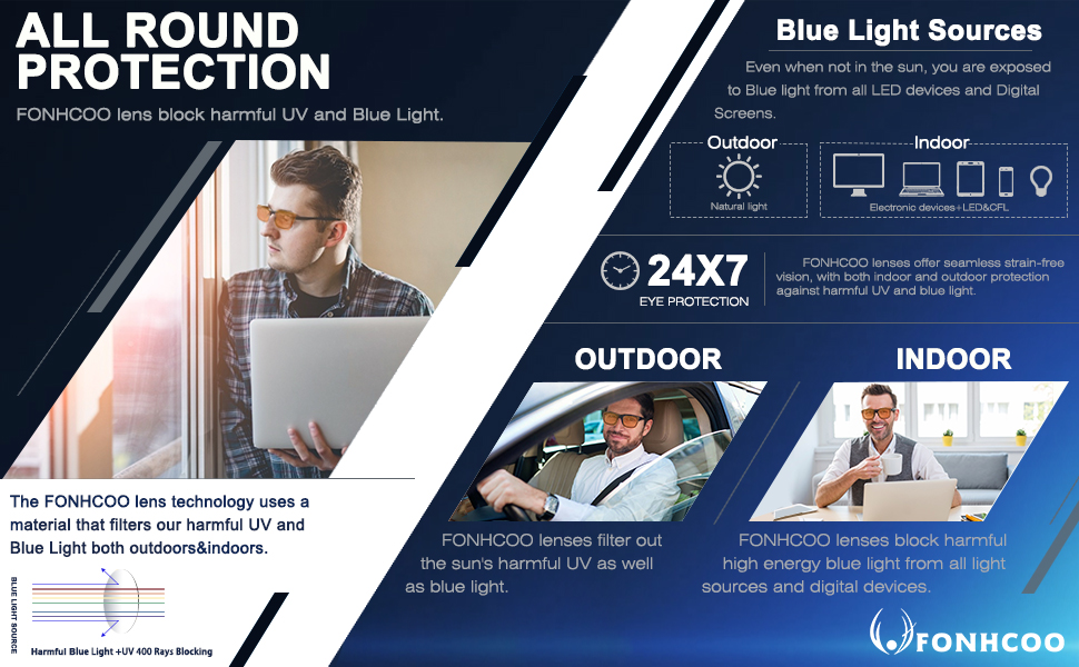 blue light clip on glasses