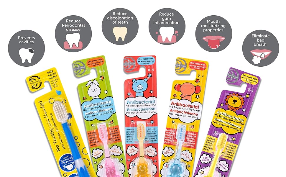 Thera wise oral care