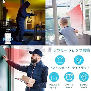 Amazon | 人感センサー チャイム 人感チャイムセット ドア窓