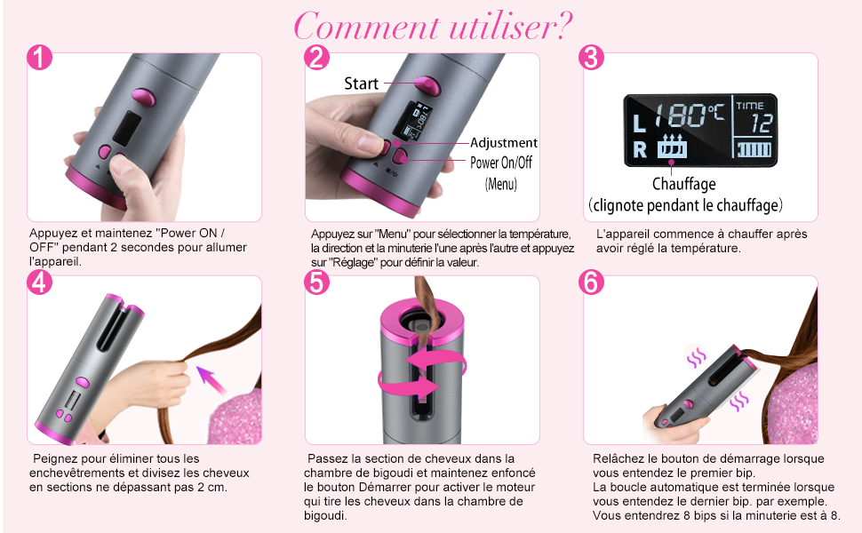 bigoudis automatique