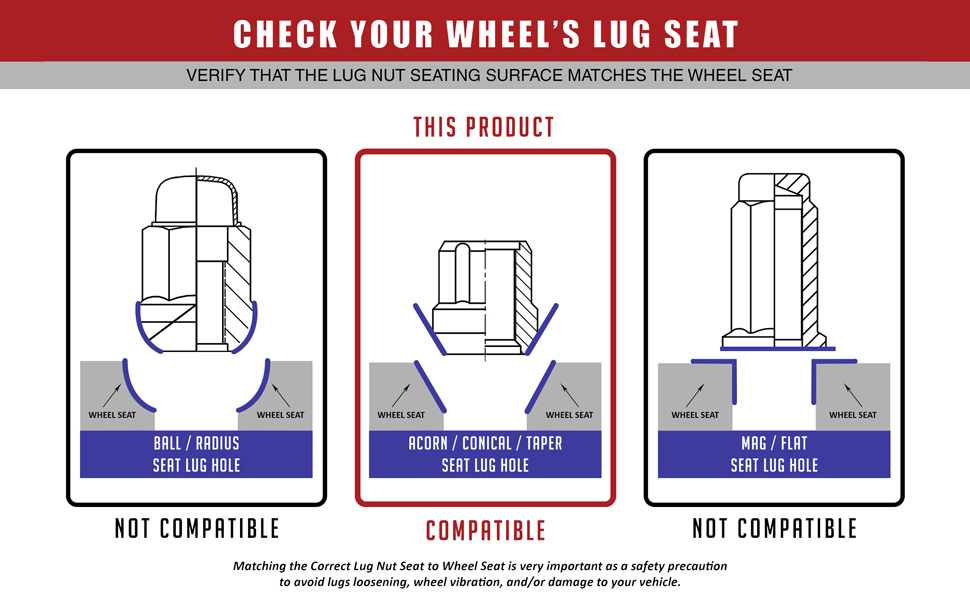 6-Spline Open-End Lug Nut with Bulge Acorn, Conical, Taper Lug Nut Seating 