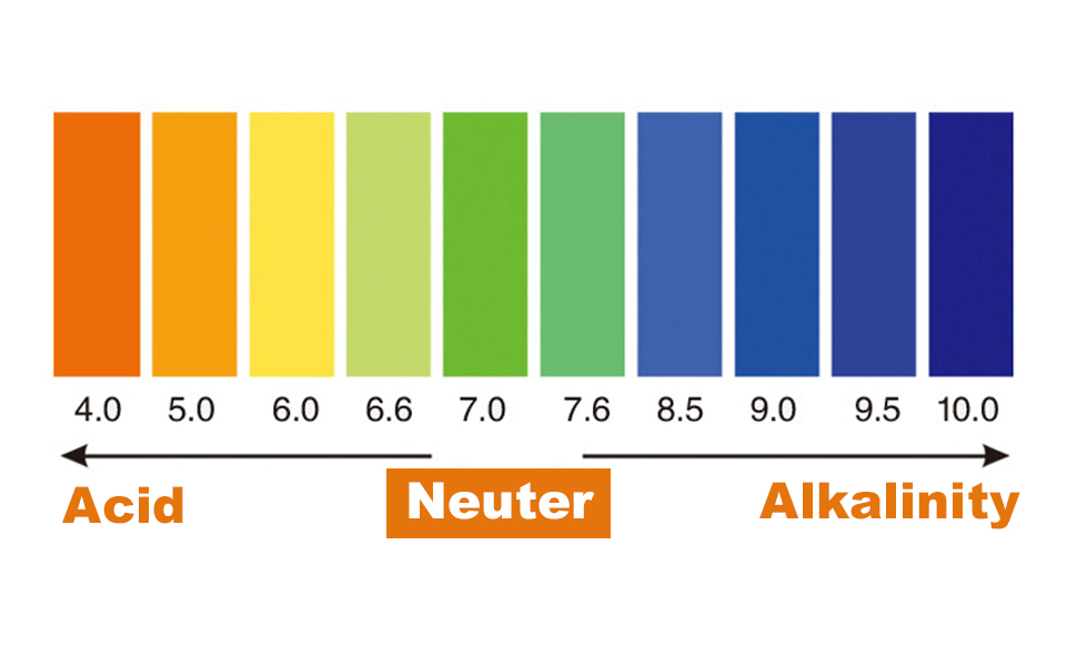 Bettli ph Test Paperph Stripsph Test liquid114 PH Alkaline Acid Test Paper Water Litmus