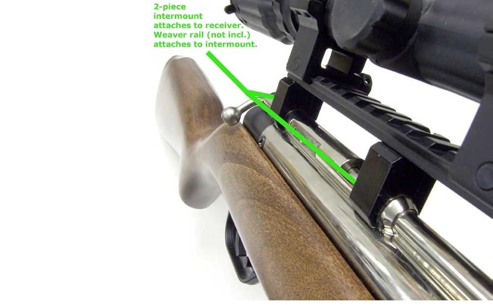 Air Venturi Intermount, Fits Benjamin Sheridan MultiPump