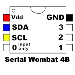 Serial Wombat 4B chip pin diagram