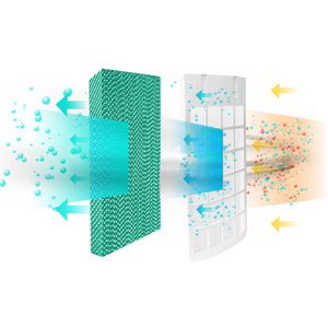 COSTWAY Mobile 4 In 1 Klimaanlage Mit Fernbedienung Luftkühler Klimagerät 75W Kühlen/8H Timer/ 7L Wassertank/Heizlüfter 2000W Heizen/ 70°Winkel -Elektrischer Ventilator Verkäufe 77be5e9d bddd 4864 b497 a33b5e11dee8. CR0,0,300,300 PT0 SX300 V1