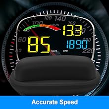 Accurate Speed