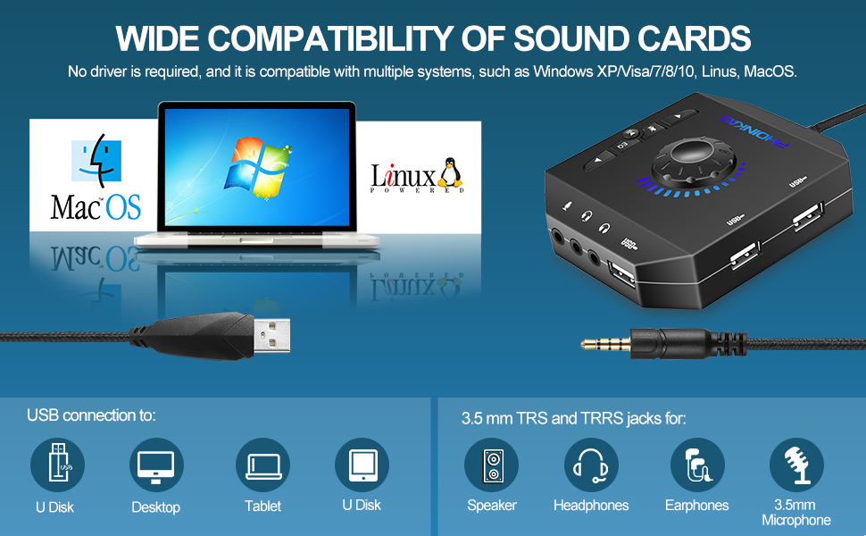 PHOINIKAS External Sound Card, USB Audio Adapter with 3.5mm Headphone