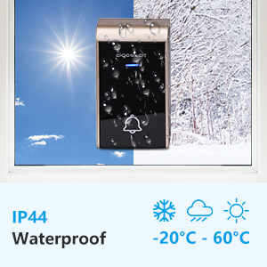 Water and dust proof