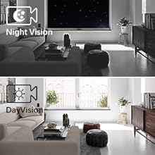 security camera for baby care