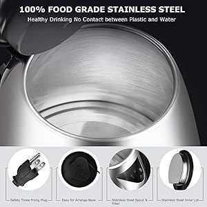 FOOD GRADE