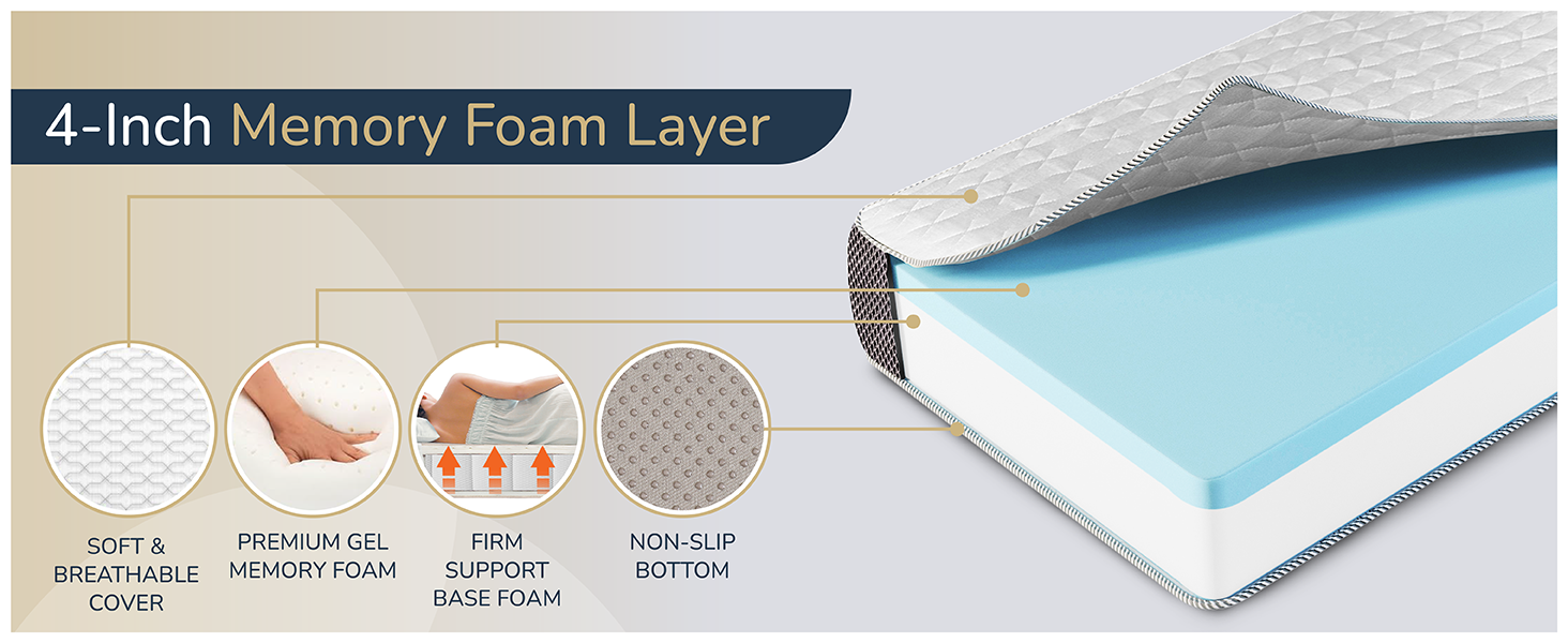 Memory Foam