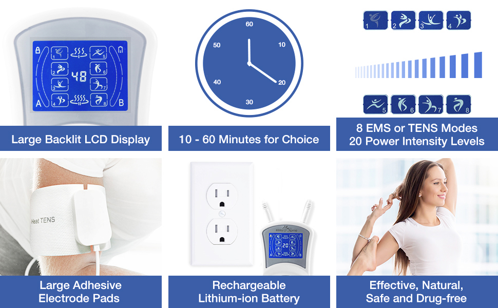 EasyHome Heat TENS Unit, TENS EMS Unit with Heat Therapy, 510K Cleared