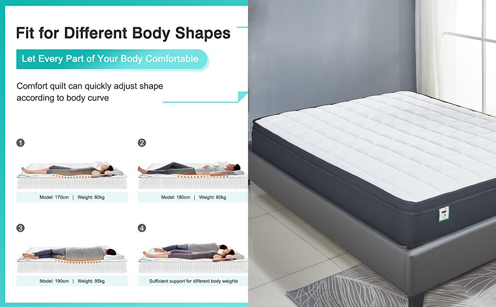 LANKOU Cool Blue Memory Foam Hybrid Sprung Mattress with Ergonomic