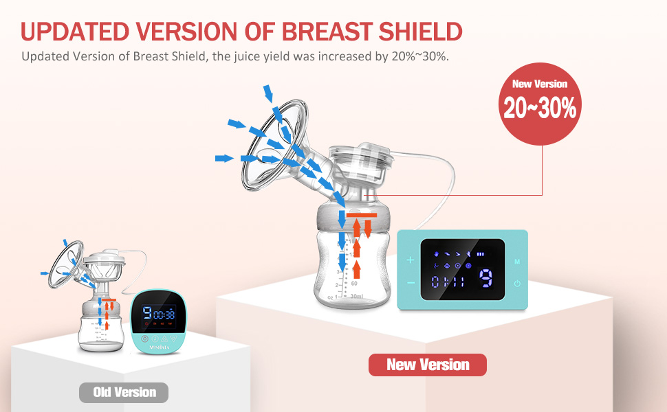 electric breast pump