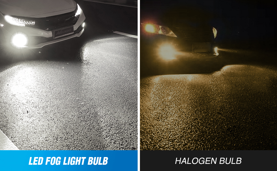 perfect beam pattern