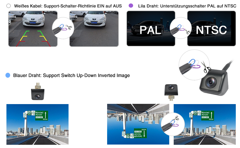 PARKVISION Rückfahrkamera Flexible Einbaulage erlaubt Auto Rückansicht ...